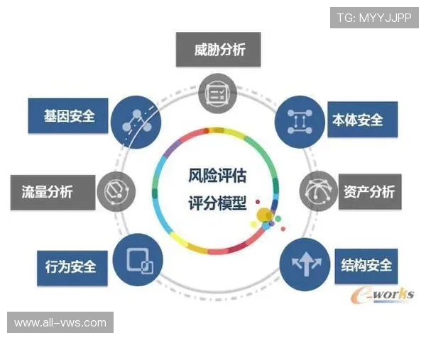 凯发真人城安全保障措施：确保玩家资金与个人信息安全的全面策略